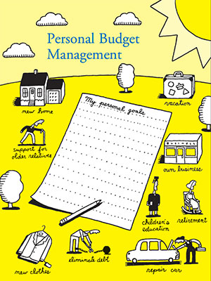Personal-Budget-Management
